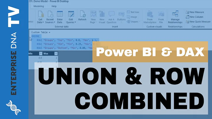 How To Create Tables Combining UNION & ROW Function - Power BI & DAX