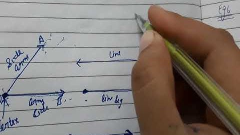 Std-4th(icse),Chapter-9(Geometry),Ex-9.2