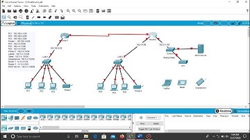 Simulasi Jaringan di SMA Al-Islam - 19051214004