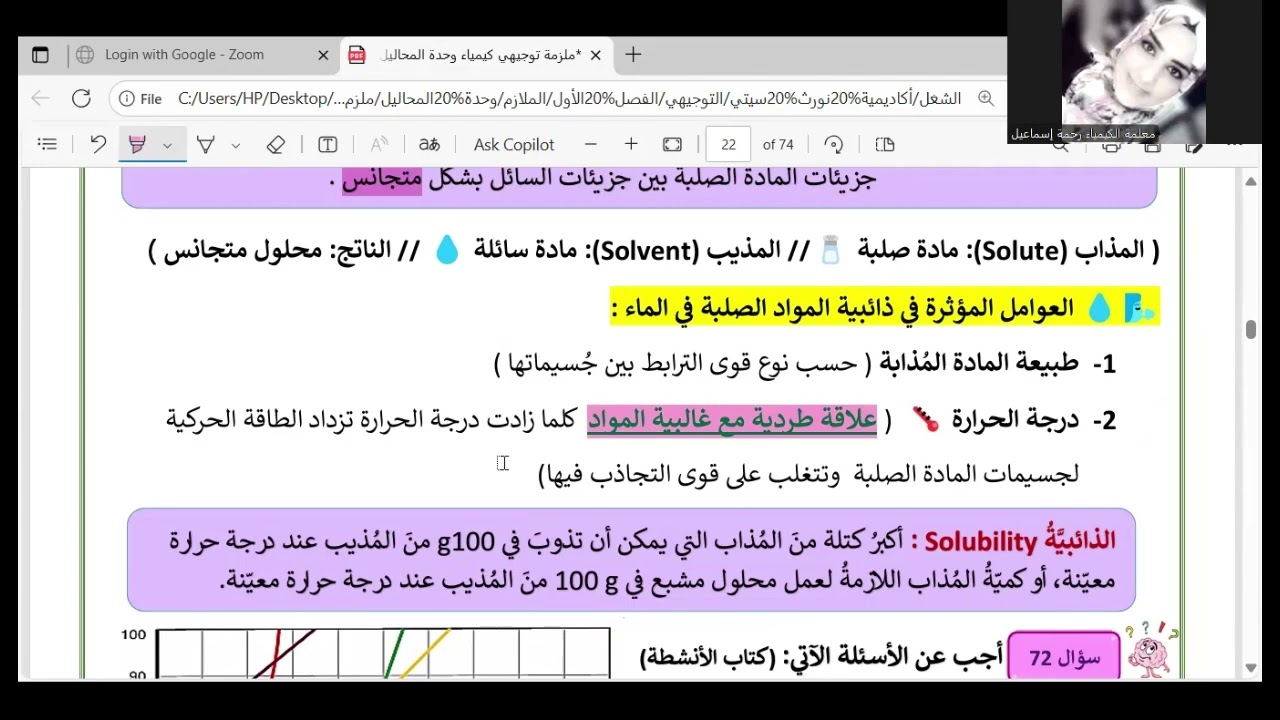 درس محلول صلب في سائل