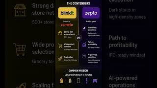 The 10-Minute Delivery War: Zepto vs Blinkit