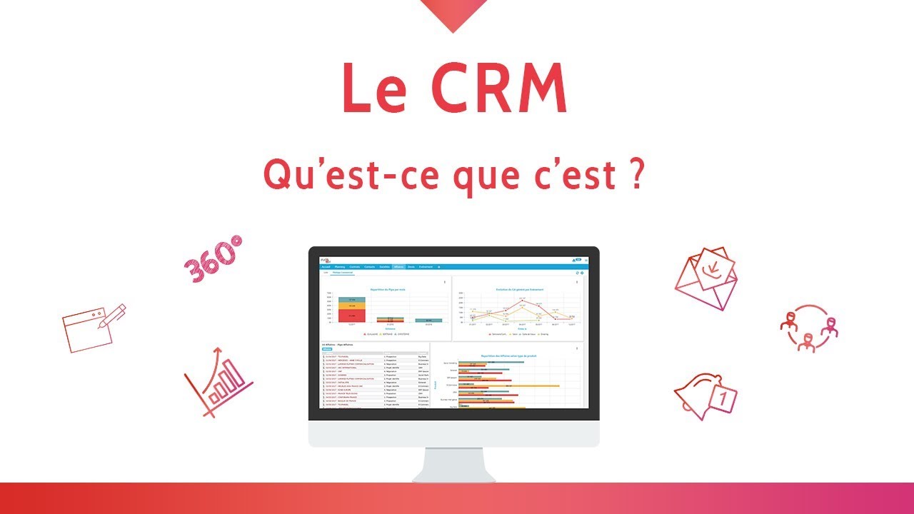 Qu'est-ce qu'un CRM ? - YouTube