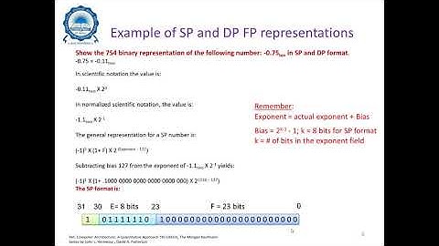 Floating Point Arithmetic and Floating Point Adder- Lecture 8 (Part 1)