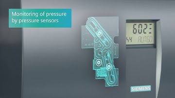 SIPART PS2 - Diagnostic enhancements by additional pressure sensors