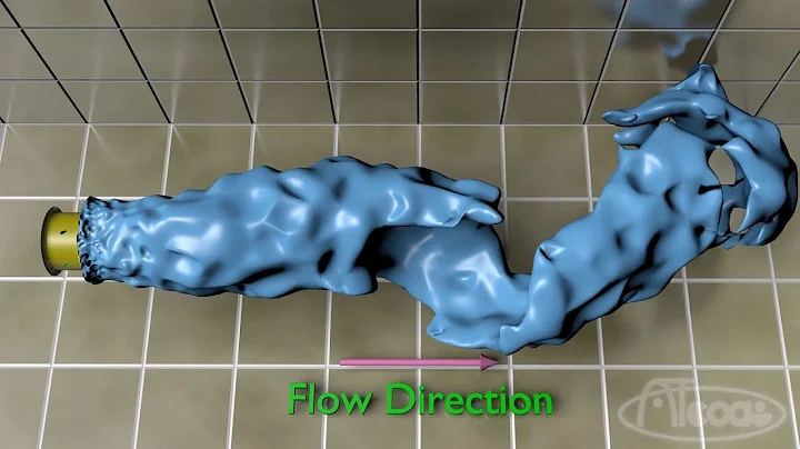 Counter Rotating Fan