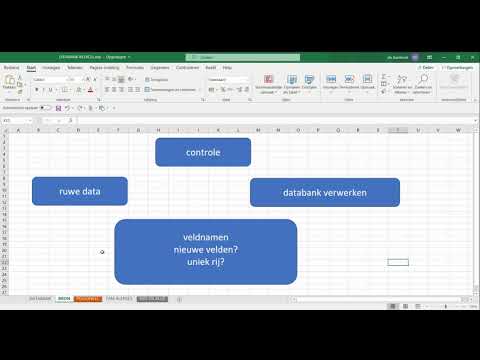 Vídeo: Com Es Mostren Els Fulls En Excel