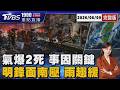 氣爆殘骸噴飛對街 「冷氣機火光」恐為關鍵 明起西南氣流減弱 鋒面帶仍須留意豪大雨 20260609｜1900重點直播完整版｜TVBS新聞 @TVBSNEWS01
