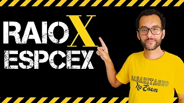 O que cai em geografia na EsPCEx?