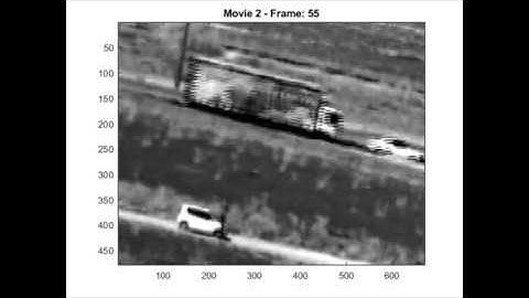 Continuous tracking of moving objects using a 3D point cloud analysis – Original video sequences