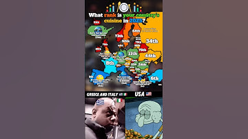 What rank is your country’s cuisine in 2025? 🍽️ #europe #geography #mapping #countries #memes