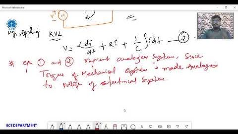 CONTROL SYSTEMS L15 Rotaional Mechanical Systems  T V Analogy, T I Analogy and solved problems