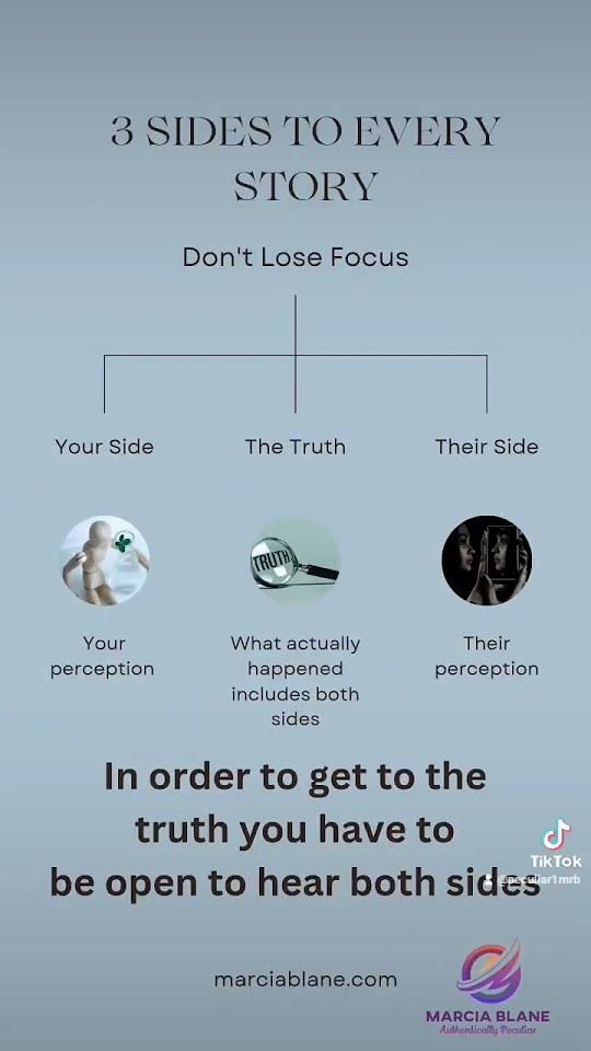 3 sides to every story! Your side, their side, and the truth! Be open