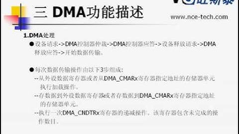 STM32视频,ARM视频 第七讲 STM32 DMA和RTC