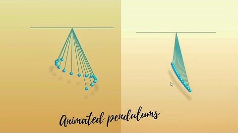 Animated pendulums using html &  css only || CSS3 animation