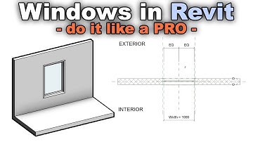 Window Family - Beginner to PRO Tutorial