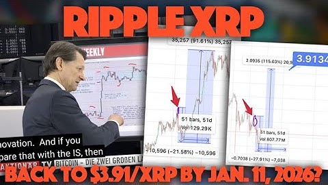 Ripple XRP: Will XRP Surpass BTC Metrics & Rally To $3.91 By January 11th, 2026?