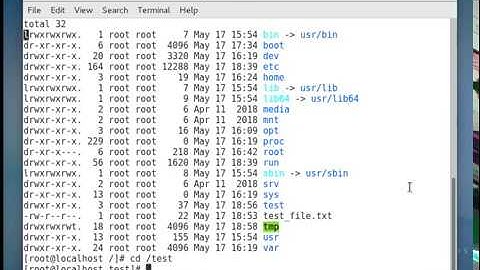 Linux/Unix Tutorial for Beginners for ls command
