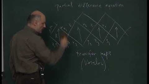 Prof. Vassilios Papageorgiou | Yang-Baxter maps with first degree polynomial Lax matrices