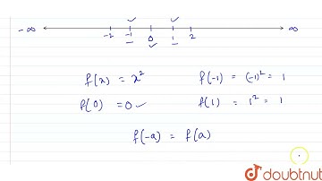 The largest domain on which the function f: RR rarr RR defined by f(x)=x^(2) is ___ | 12 | MAPPI...
