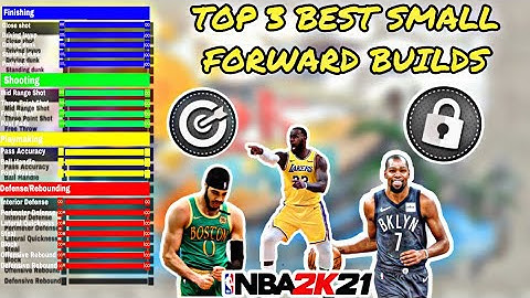 *NEW* TOP 3 BEST SMALL FORWARD BUILDS IN NBA 2K21 (CURRENT GEN)