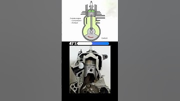 2 Stroke Engine Working | 3D Explanation #3danimation #cad #mechanical #engineeringdesign #project