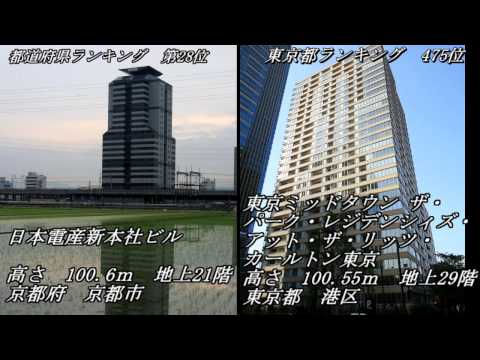 東京 心理 士 求人