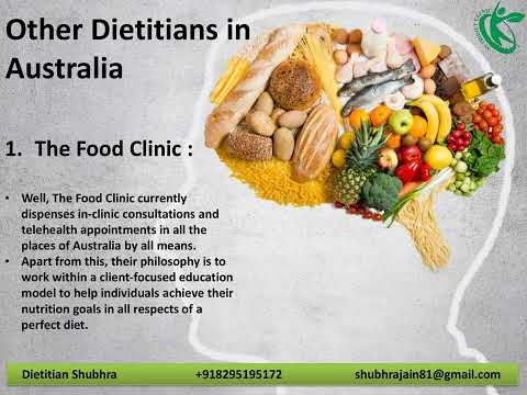 Top Dietitians Australia