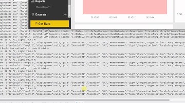 SQL Relay IoT Solution - Visual Studio Deployment with Real Time Data into Power BI