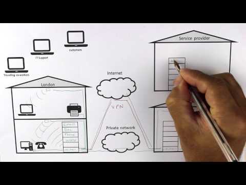 Video: How To Organize A Computer Network