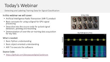 02 - Detecting, Labeling, and Record Training Data with the AIR-T and cuSignal