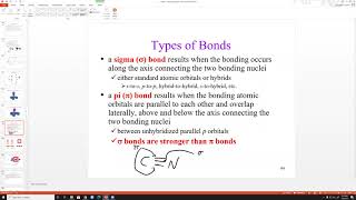 NJIT CHEM-125: Chapter 11-14 Review
