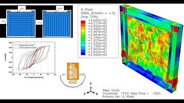 ABAQUS Tutorial, Analyses on Seismic Behavior of Corrugated Steel Plate Shear Walls