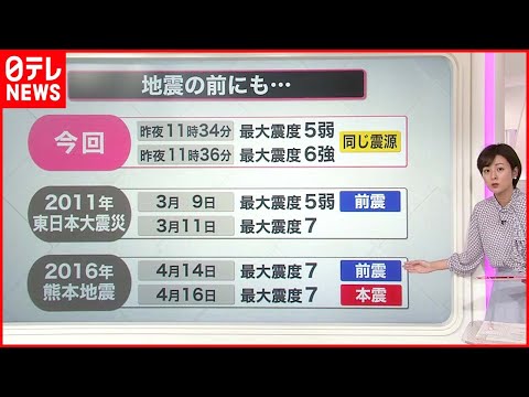 【解説】２分間で２度の大きな揺れ「珍しい」専門家に聞く  宮城･福島で震度６強