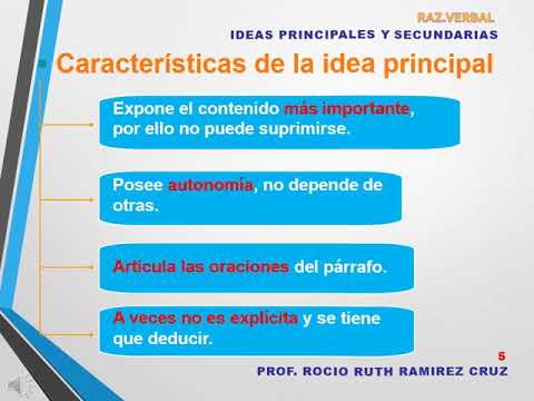 RV Párrafo ideas principales y secundarias - YouTube