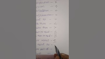math symbols.. #shortcut #tricks #maths #ytshortsvideo