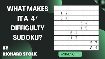 New patterns seen in Anti-Knight Sudoku !