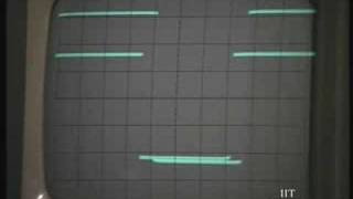 Lecture - 39 Lock Range Capture Range and FSK and FM