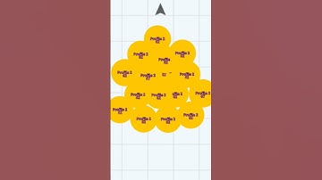 fearless song #music #bass