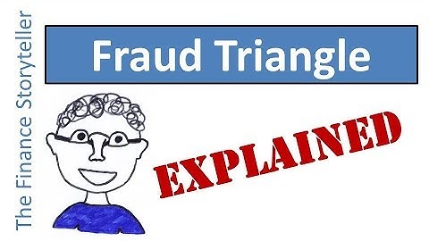 Fraud triangle explained