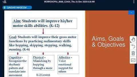 Teaching Practice-II Course Code:8608 Workshop 1 - 05 I AIOU I QAISAR WASEEM QURESHI