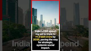 #csr #csrindia #csrfunding #fundraising #ngos #nonprofits