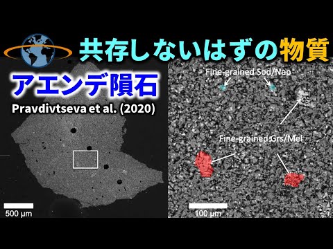 CAI and pre-solar particles in Allende meteorite (oldest matter in the solar system vs. pre-solar)