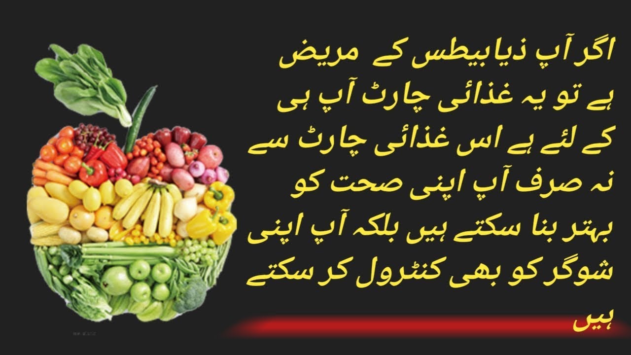 Sugar Diet Chart In Urdu