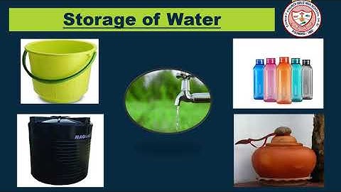 CLASS 1   Science--  We Need Water  Part 1