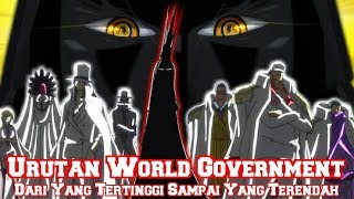 Inilah Tingkatan World Government Dari Yang Tertinggi Sampai Yang Terendah (Teori One Piece)