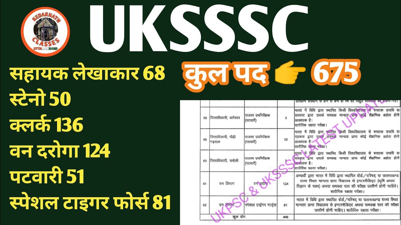 Uttarakhand new vacancy 2025 - YouTube
