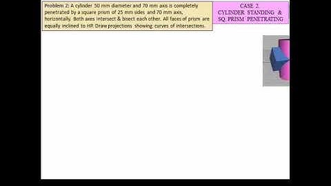 Square Prism to cylinder, Cylinder Standing & Cylinder Penetrating Part:- 03