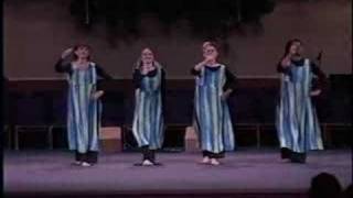 Sign Choreography