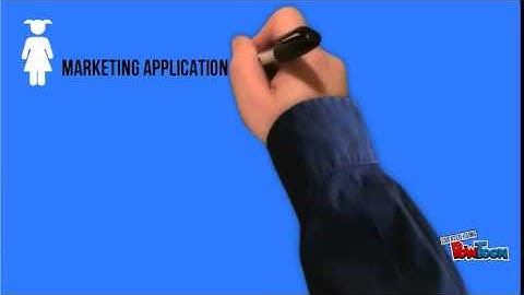 learning and memory chapter 4