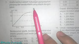 Konsep elastisitas - fisika kelas 11